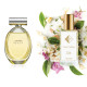 Nr126 kvepalai įkvėpti Calvin Klein – Beauty Woman 60 ml