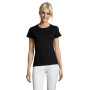 Женские чёрные футболки Regent Women