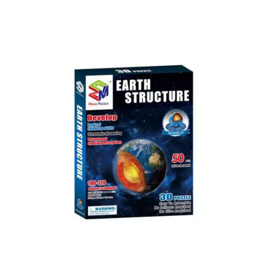 Planeta Žemė 3D dėlionė50 vnt. Lavinamieji