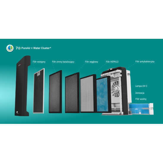 Oro valytuvas WI-FI WEBBER AP9700 Elektronika ir buitiniai prietaisai WEBBER