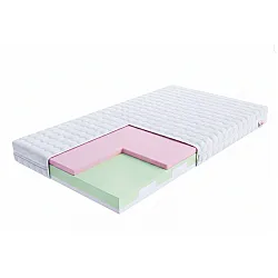 Lasten premium patja MILETO 80X160