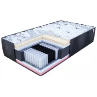 Comfortmax 200x200 multi-pocket mattress