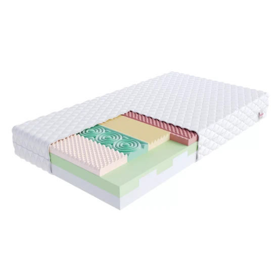 Čiužinys ATALANTA 180X200 ATALANTA