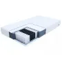 Пружинный матрас Treviso max 180x200