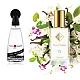No. 75 perfume inspired by Coty - Pret a Porter 2 ml
