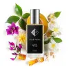No415 perfume inspired by Antonio Banderas - Blue Seduction 2 ml