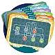 Science Fun Electronics Laboratory Polish Language Clementoni 50727 Lavinamieji