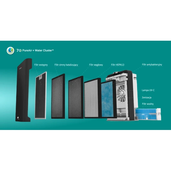 Oro valytuvas sidabrinės spalvos WI-FI  WEBBER AP9700 Elektronika ir buitiniai prietaisai WEBBER