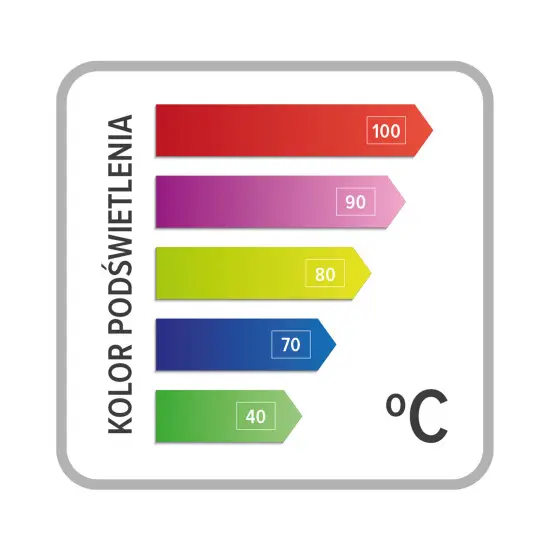Elektrinis virdulys su temperatūros reguliatoriumi 1,8 l ELDOM C520 Elektronika ir buitiniai prietaisai ELDOM