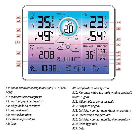 Meterologinė stotis + vėjo ir kritulių matuoklis Elektronika ir buitiniai prietaisai METEO