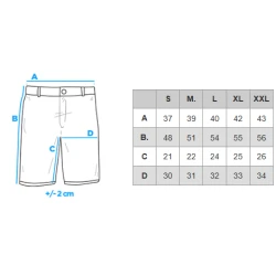 Vyriški šviesiai mėlyni džinsiniai šortai Urban