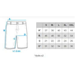 Vyriški šviesiai mėlyni džinsiniai šortai Ragat