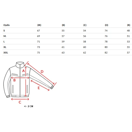 Vyriška juoda žieminė striukė Porter Žieminės striukės