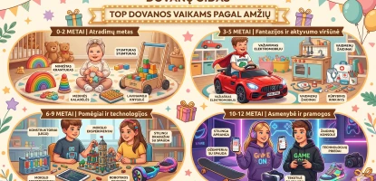 TOP dovanos vaikams pagal amžių