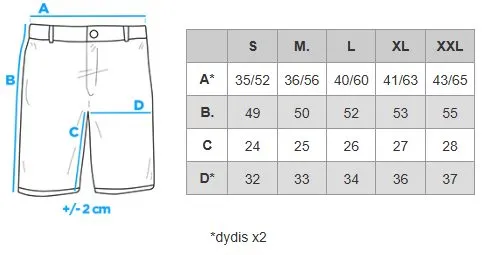 Dydžių lentelė (cm)