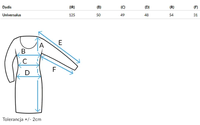 Size chart (cm)