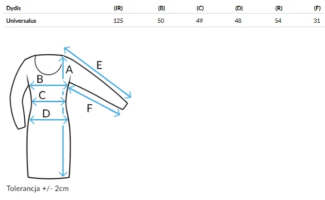 Size chart (cm)