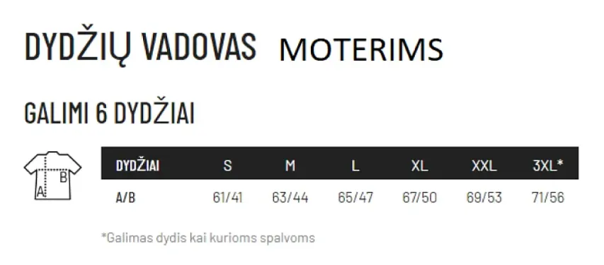 Kokotaulukko (cm)
