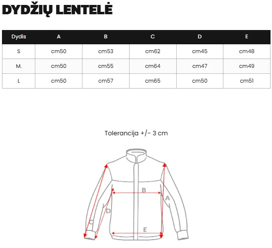 Dydžių lentelė (cm)