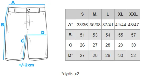 Dydžių lentelė (cm)
