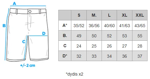 Size chart (cm)