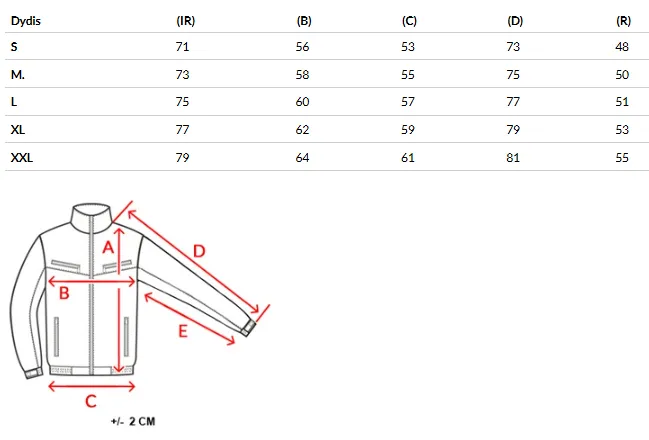 Size chart (cm)
