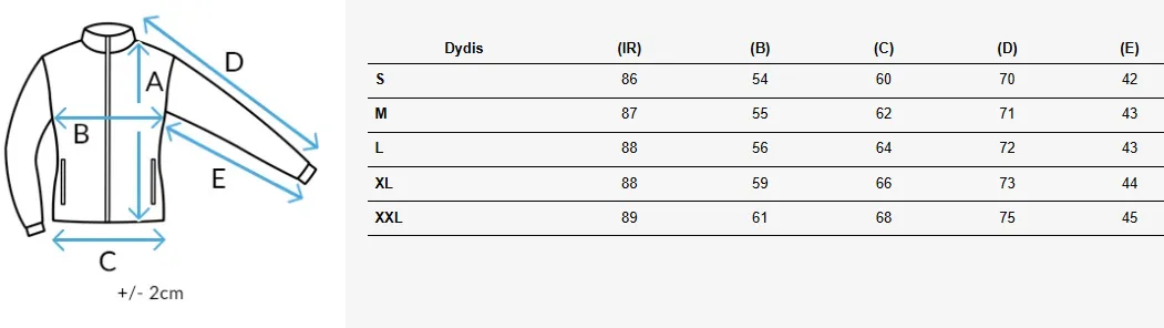 Dydžių lentelė (cm)