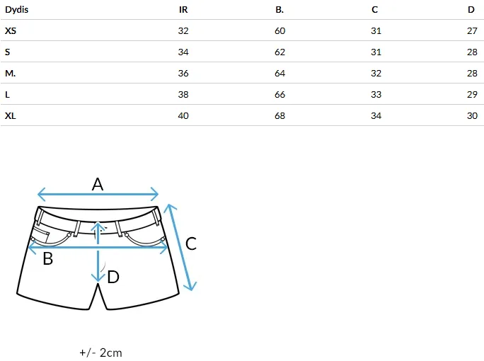 Size chart (cm)