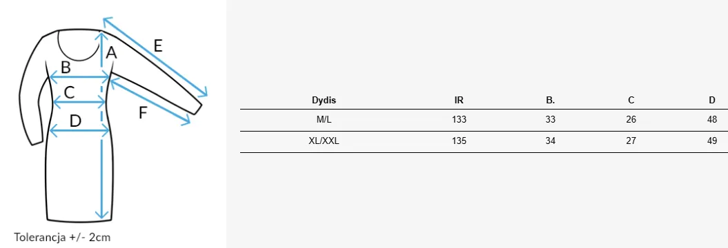 Dydžių lentelė (cm)