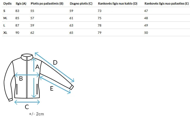 Size chart (cm)