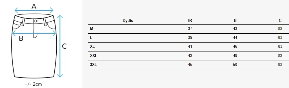 Dydžių lentelė (cm)