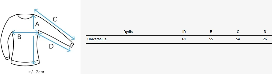 Dydžių lentelė (cm)