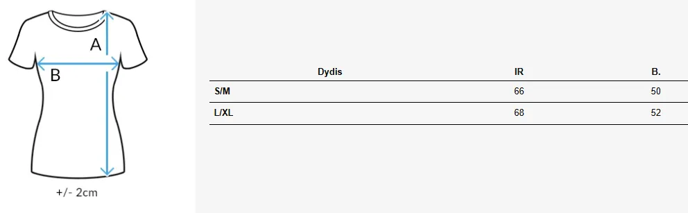 Dydžių lentelė (cm)
