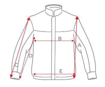 Size chart (cm)